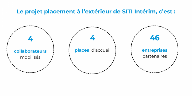 Copie de Copie de Parole dHomme en 2024 cest 4