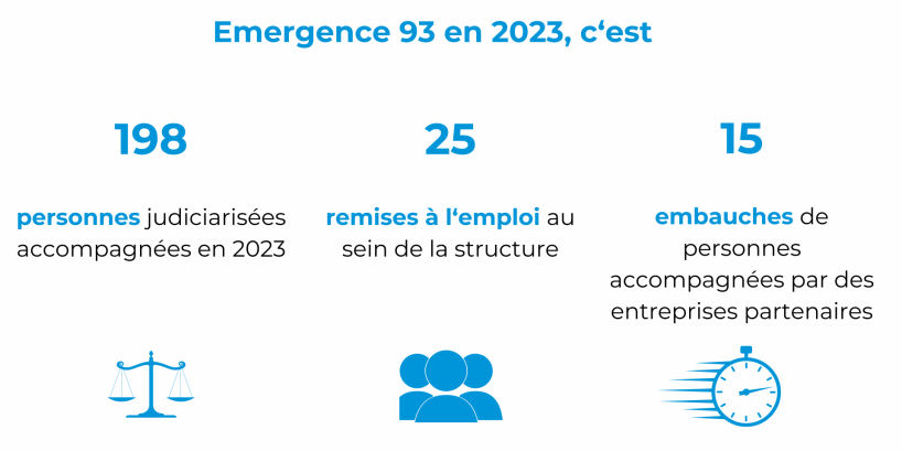 Parole dHomme en 2024 cest 3