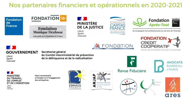 Nos partenaires financiers